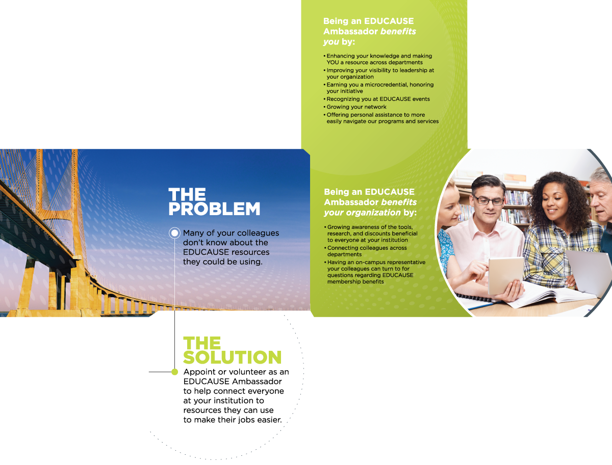EDUCAUSE Ambassador Brochure Inside