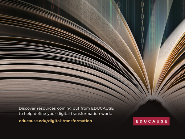 Digital Transformation Ad Images